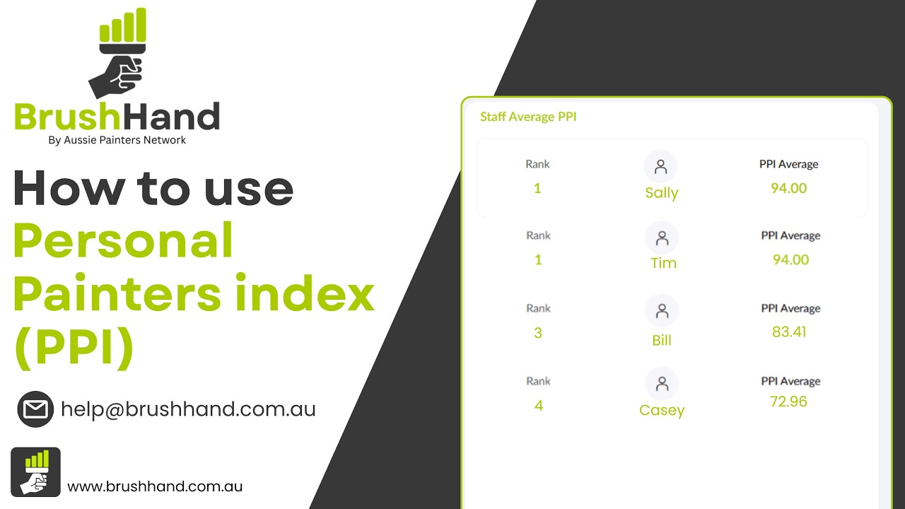 Personal Painters Index BrushHand Help Hub