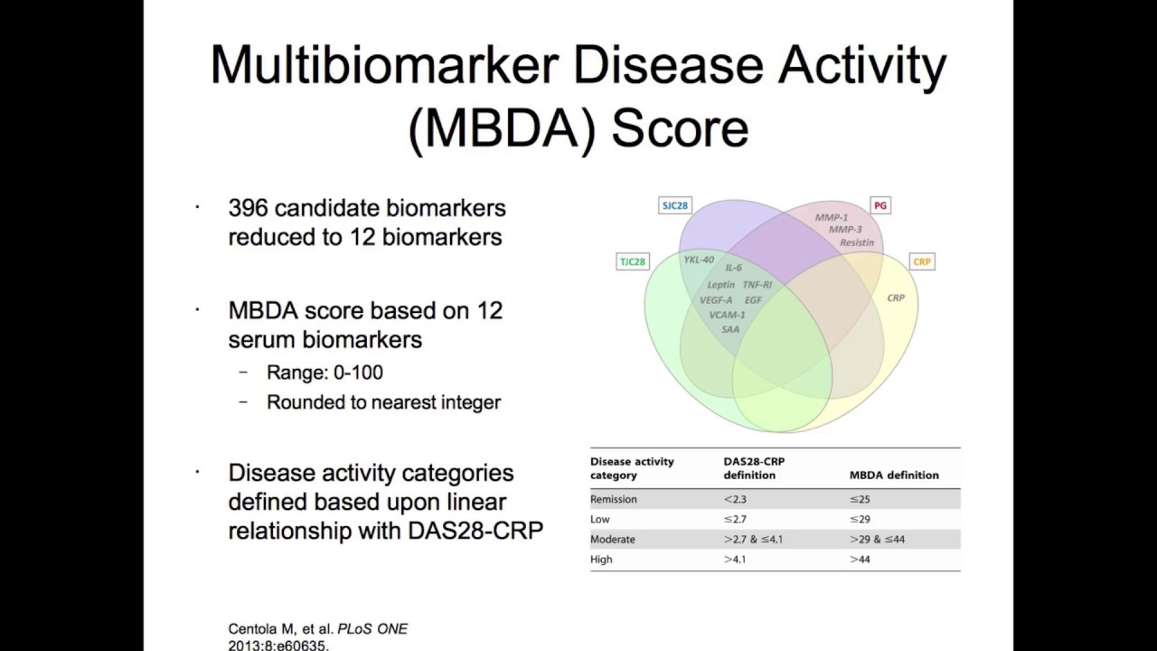Predicting Outcomes in RA - The Role of Biomarkers