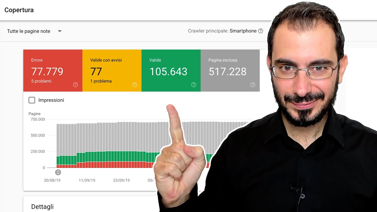 L'Officina dei SEO: errore 404, server, noindex e altri problemi di scansione e indicizzazione!