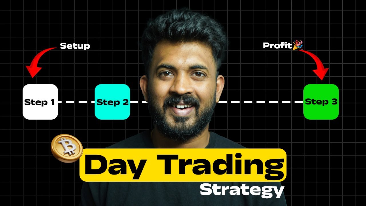 How I Made Profits: My Secret 3-Step Day Trading Strategy Revealed!