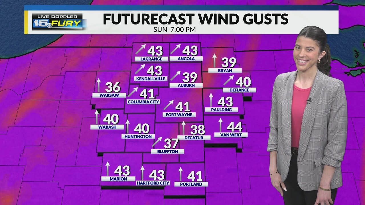 Strong winds continue with storms tonight