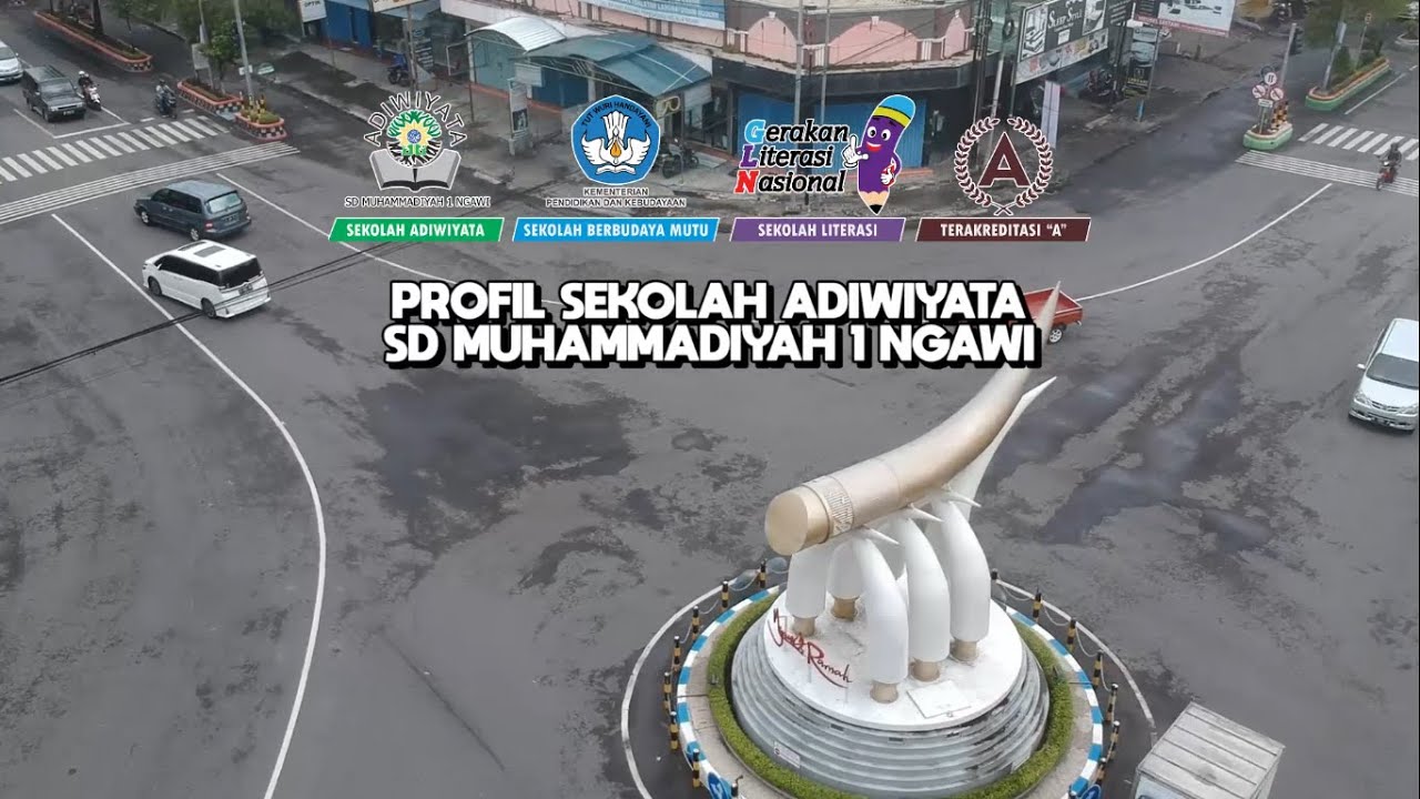 SEKILAS GAMBARAN PERILAKU RAMAH LINGKUNGAN HIDUP SD MUHAMMADIYAH 1 NGAWI, JAWA TIMUR