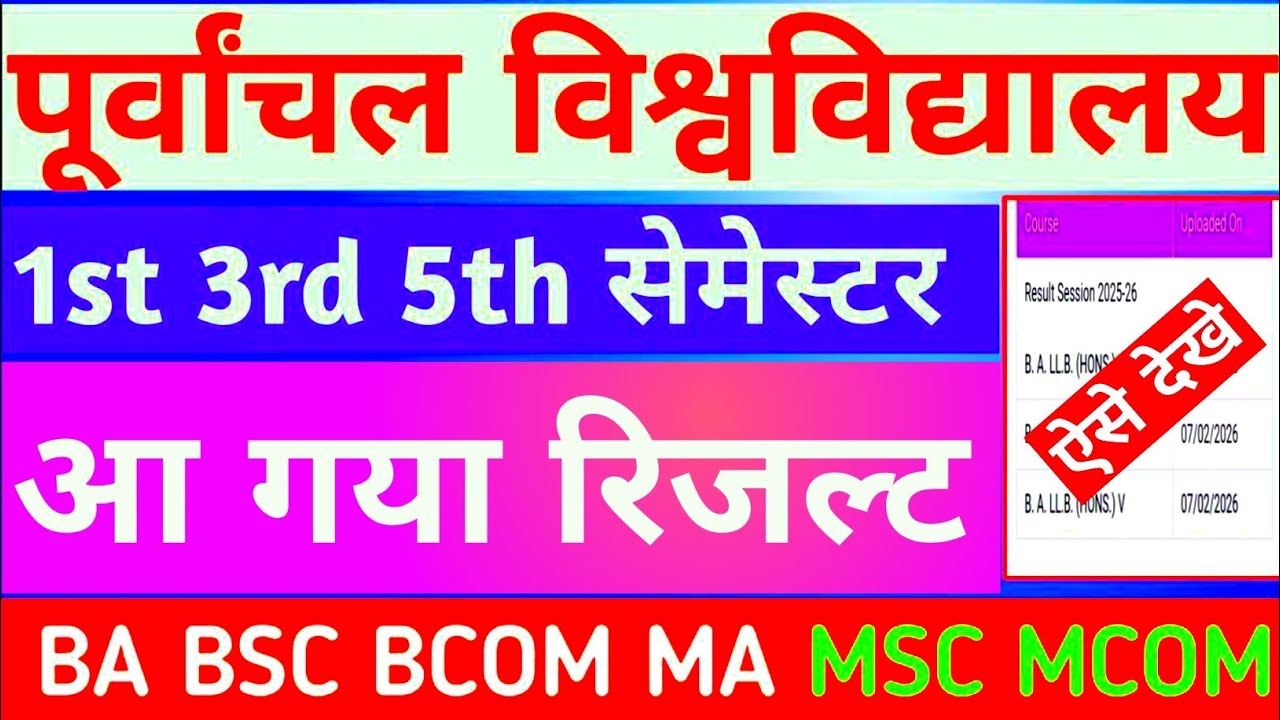 Vbspu Result 2026 जारी|Vbspu Ba Result 2026|Vbspu Result 2025|Vbspu Ba 1st 5th Semester Result 2026