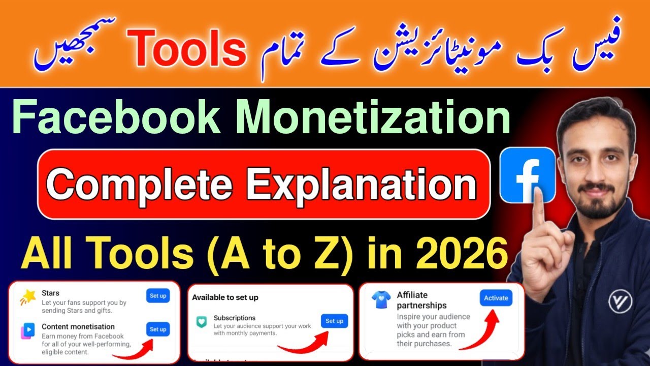 Facebook Monetization Complete Explanation (A to Z) - All Monetization Tools