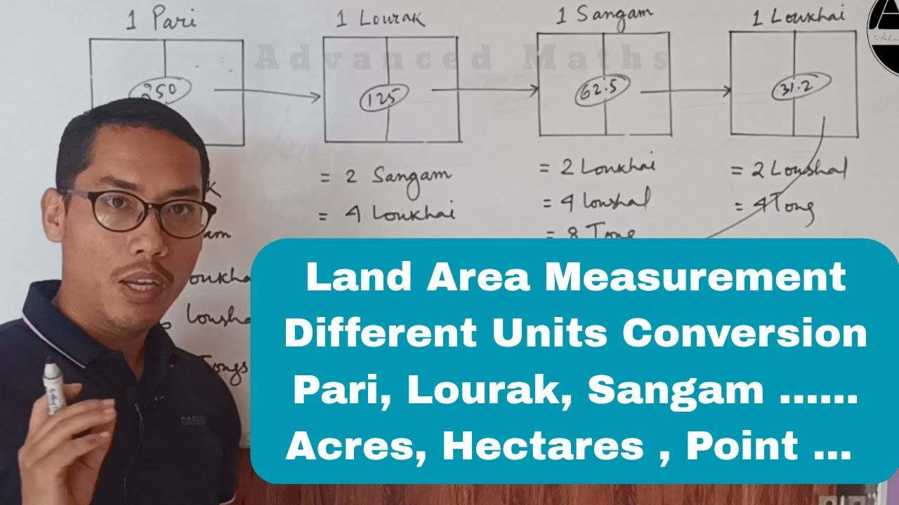 Land Measurement || Pari, Lourak, Sangam, Point, Acre, Hectare... so on || Conversion || In Manipuri
