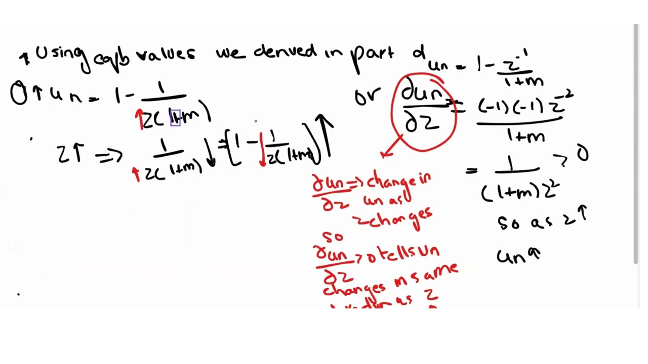 Chapter 7 Practice Question 3 Part 4 - Blanchard | Effects of Increase in z in WS-PS Model