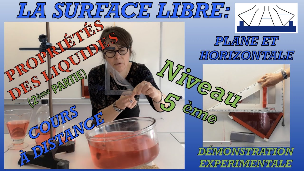 Propriétés des liquides 2ème partie: Surface libre horizontale. Expériences, cours, schémas.