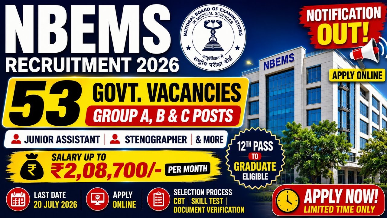 NBEMS Group B & C Recruitment 2026 | 53 Posts | Salary Up to ₹1.42 Lakh/Month | Apply Online