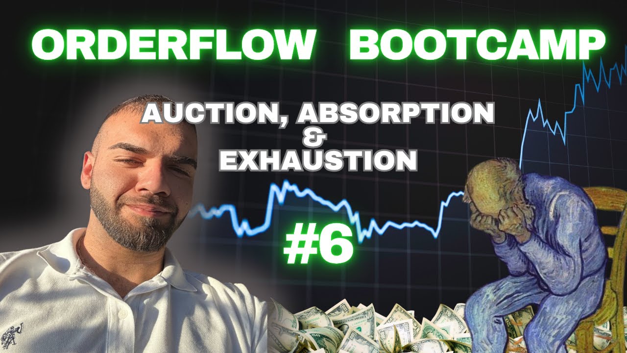 ORDERFLOW BOOTCAMP #6 - Oyunu Değiştiren Teknik: Absorption, Exhaustion ve Auction&rsquo;un G&uuml;c&uuml;