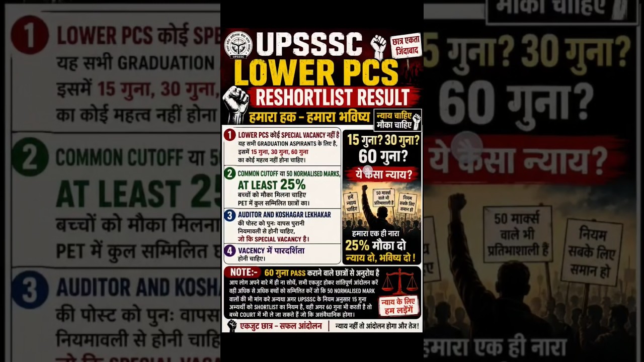 #upsssc Lower pcs re shortlisting protest today