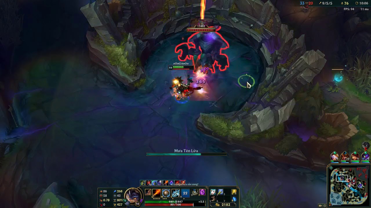 ARURF 2018