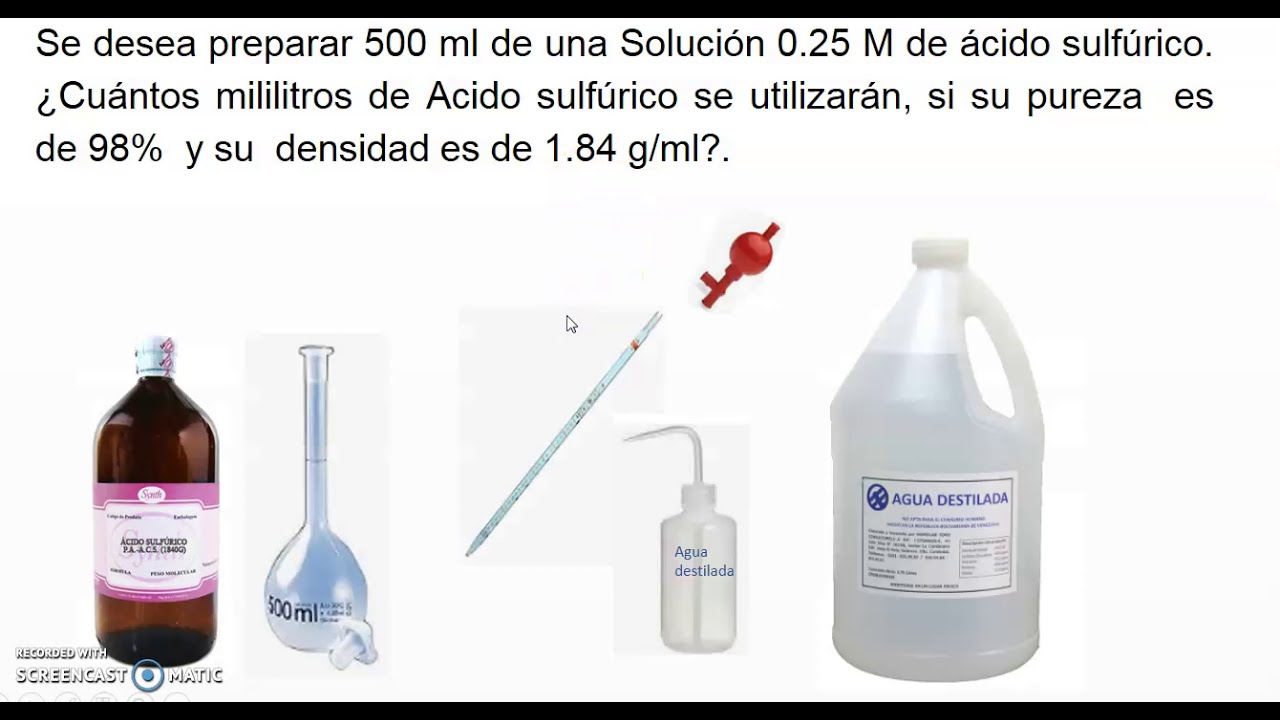 Soluciones Molares con soluto de pureza y densidad conocidas