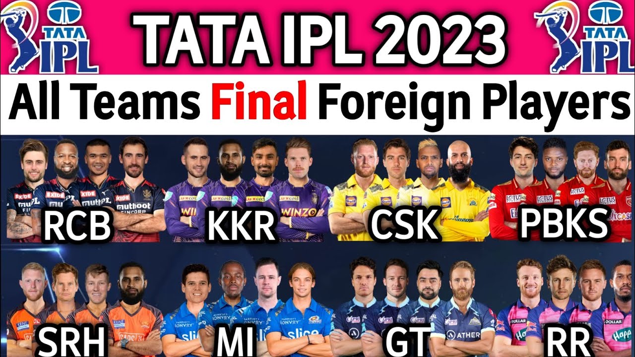 IPL 2023 | All Teams Final Foreign Players List | All Teams Overseas Player IPL 2023 | IPL Auction |