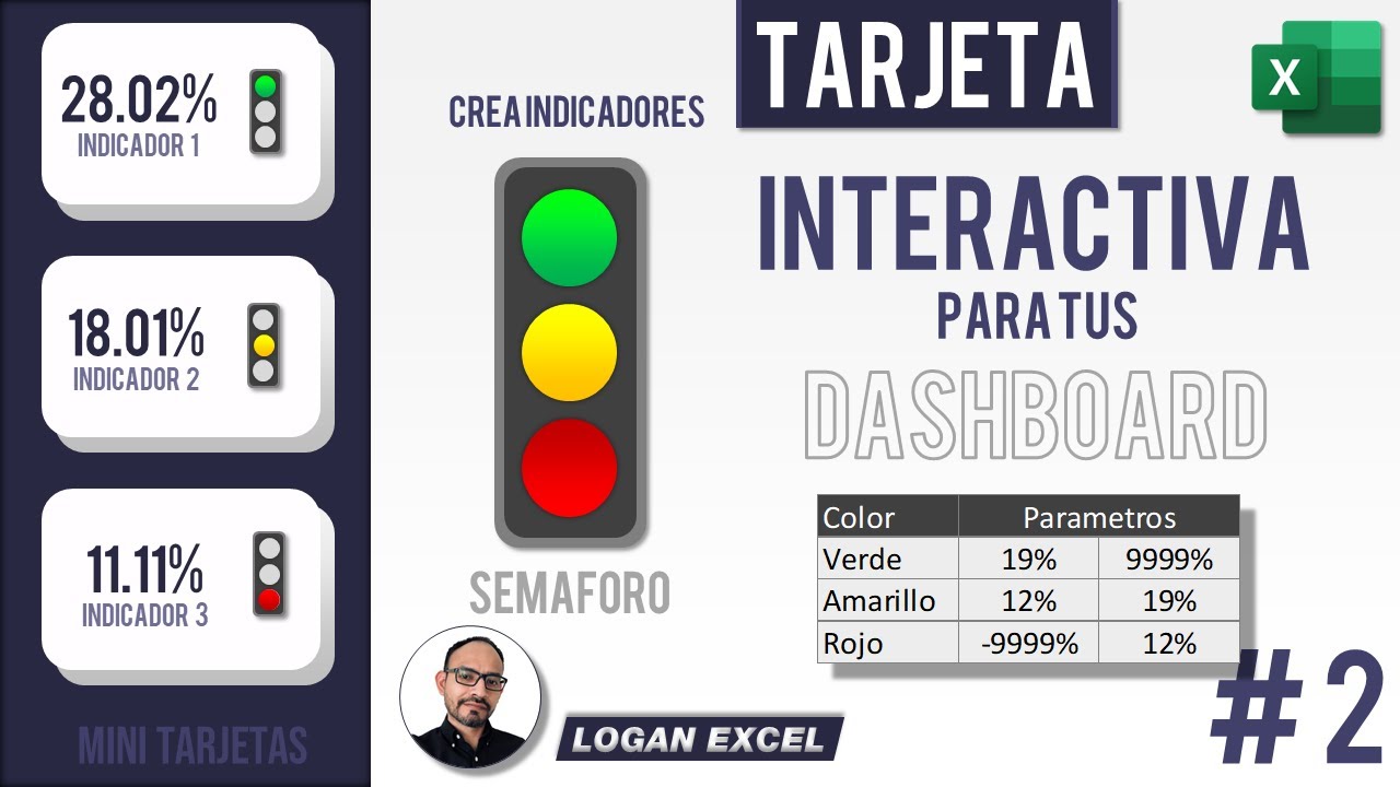 🚩 MINI Tarjeta Indicador Semáforo en Excel 🚦, crea indicadores para tus Dashboard en Excel, KPI