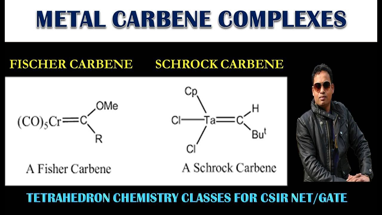 PART 14: FISCHER CARBENE & SCHROCK CARBENE COMPLEXES FOR CSIR NET/GATE