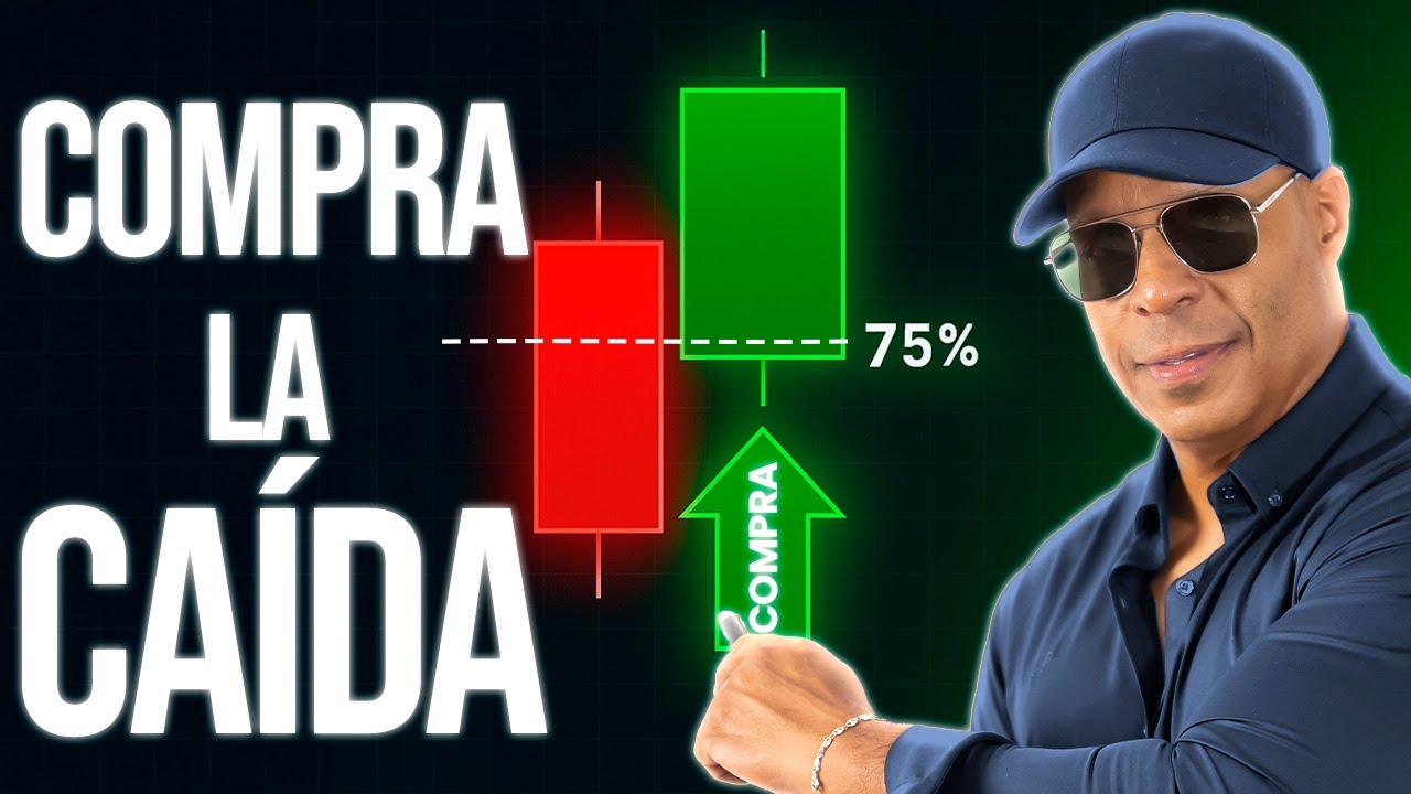 C&oacute;mo Identificar una Ca&iacute;da Rentable