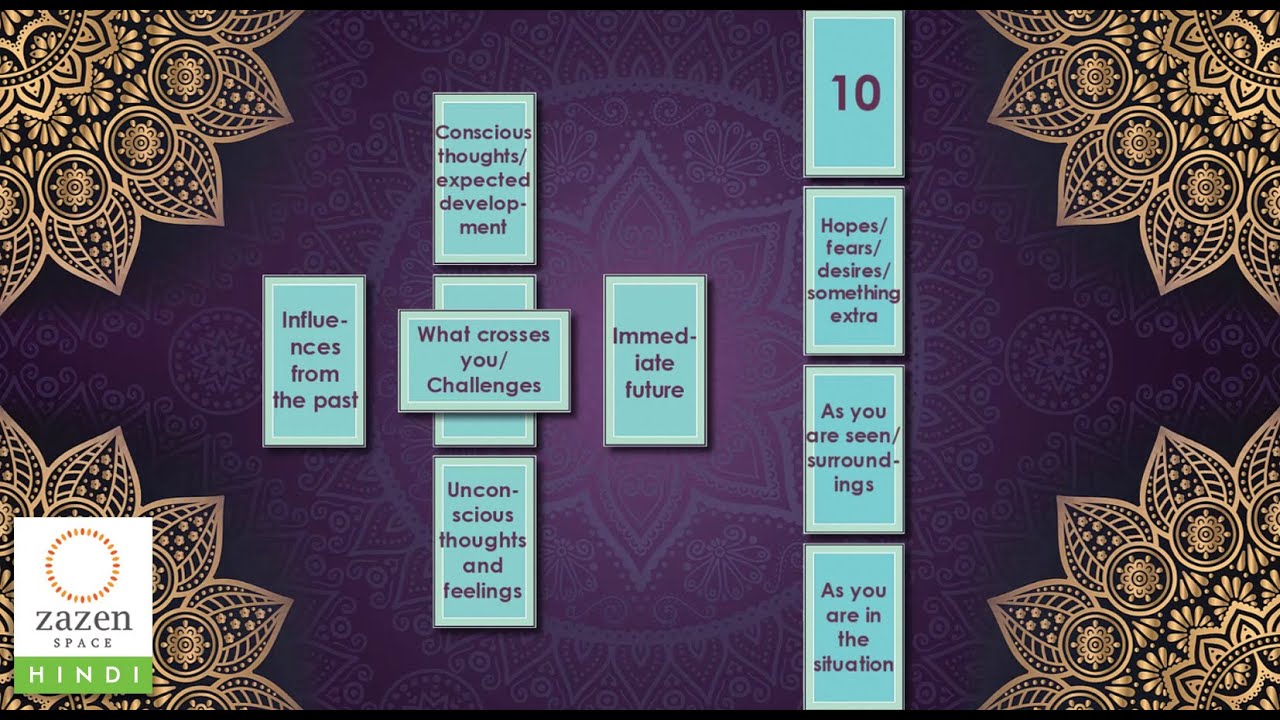 How to read the celtic cross spread