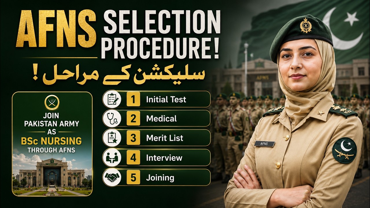 AFNS 2026 Registration , Initial Test , Medical , Interview Complete Details | AFNS Test Preparation