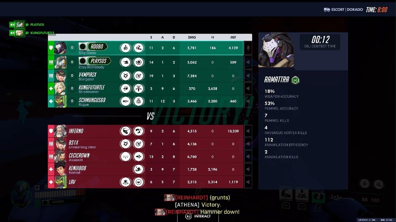 Dorado defend (QP) - unintelligently chasing down squishies