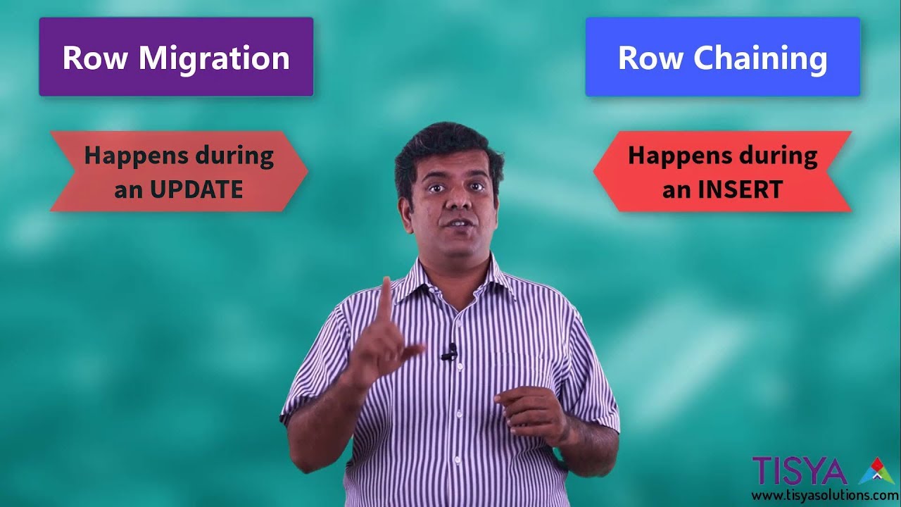 Space Management in Extents and Segments - DBArch Video 31 / DBPerf Video 13
