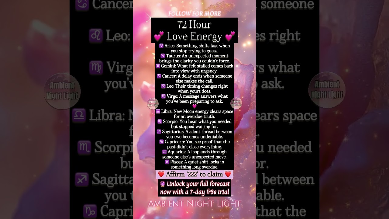 💘 72-Hour Love Forecast by Sign 🌹 WHAT&rsquo;S ABOUT TO UNFOLD IN CONNECTIONS 💌