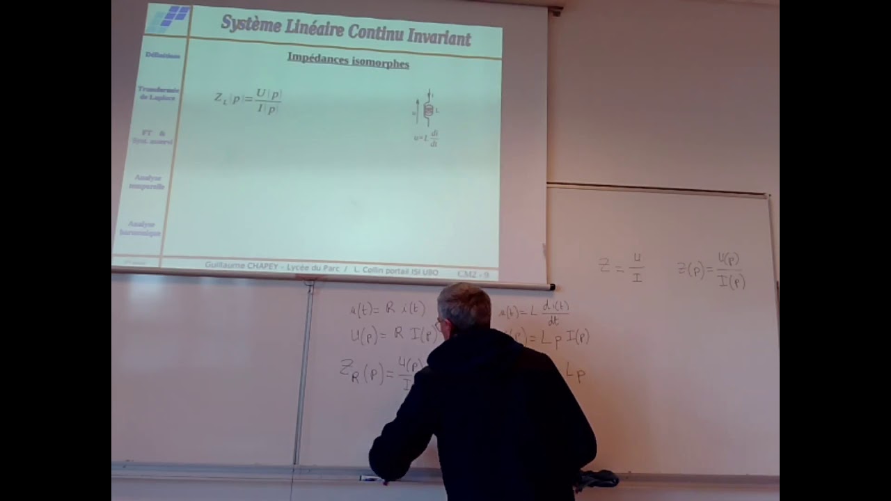 Cours 2, part 3 : impédances isomorphes