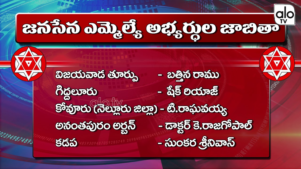 Janasena MLA & MP Candidates List | Pawan Kalyan, JD Lakshmi Narayana | AP Elections 2019 | Alo Tv