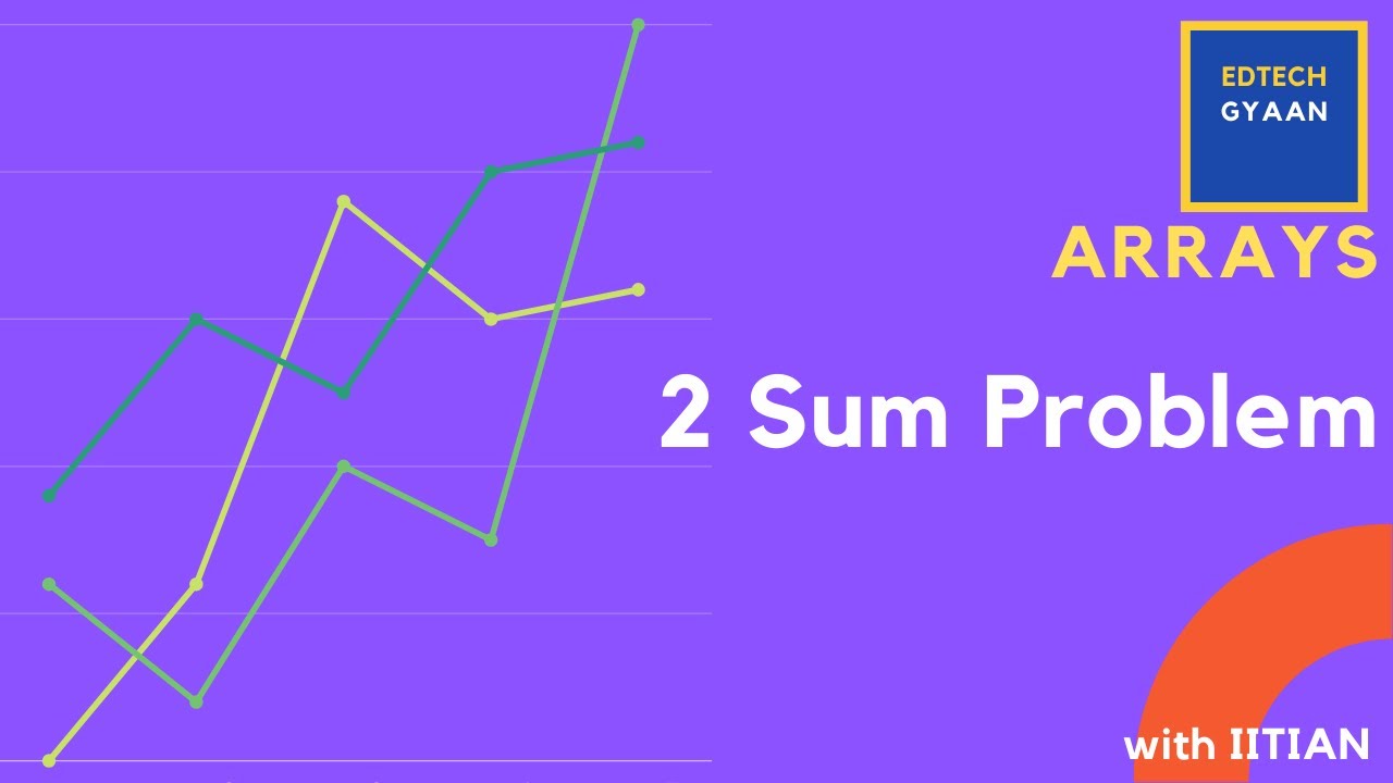 2 Sum Problem | Array | Interview prep. | IIT Kanpur