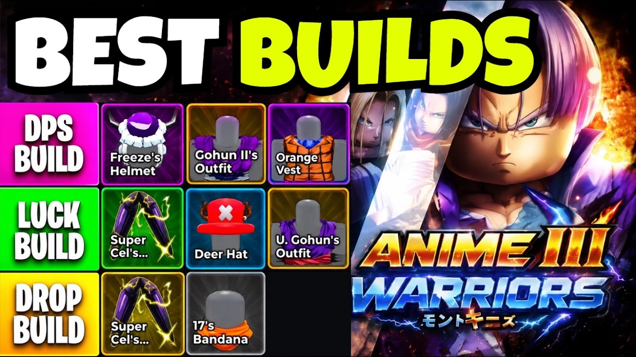 Лучшие сборки для ANIME WARRIORS 3 (на удачу, урон и выпадение предметов) - рейтинг аксессуаров |...