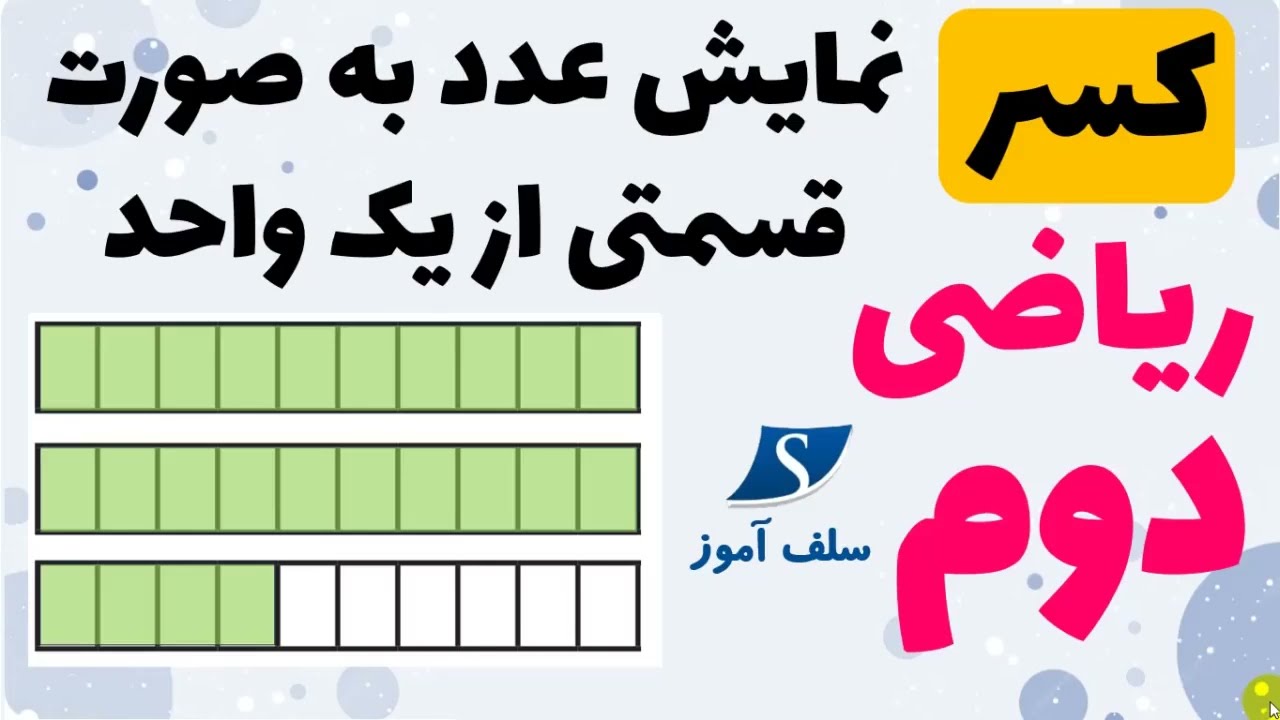 ریاضی دوم ابتدایی   نمایش عدد به صورت قسمتی از یک واحد