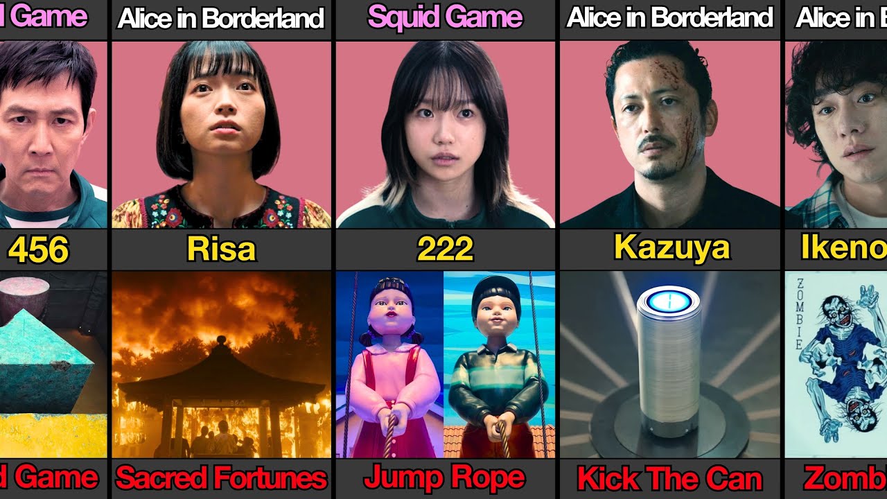 Игра &laquo;Кальмар против Алисы&raquo; в Borderland. В какой игре погибли игроки?