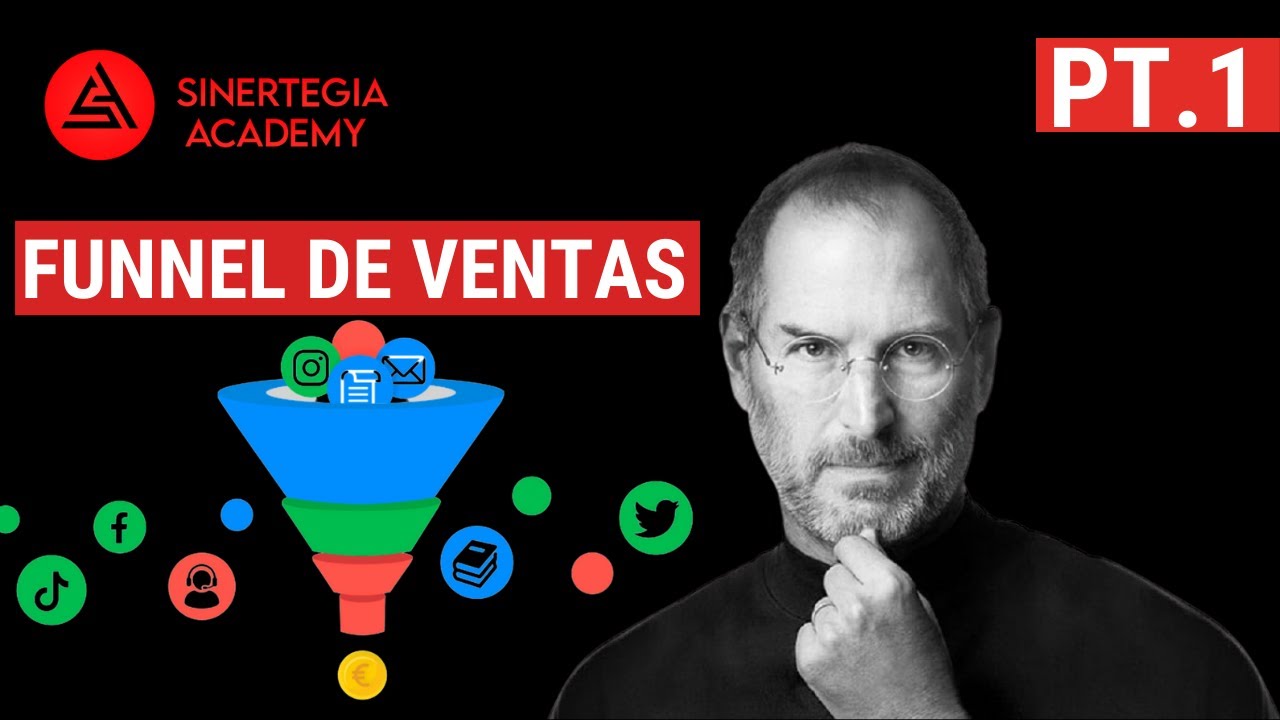 Funnel de ventas PT.1 | Sinertegia Academy