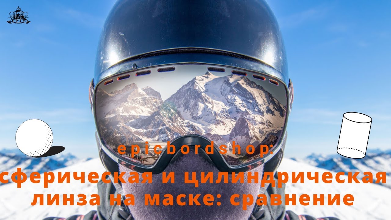 Сферическая и цилиндрическая линза на маске: сравнение