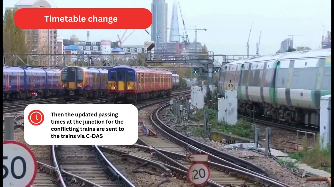 C-DAS animation explanation