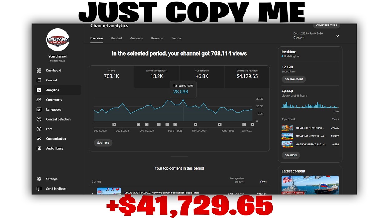 This FACELESS Channel Makes Me $5K/Month (Just Copy Me)