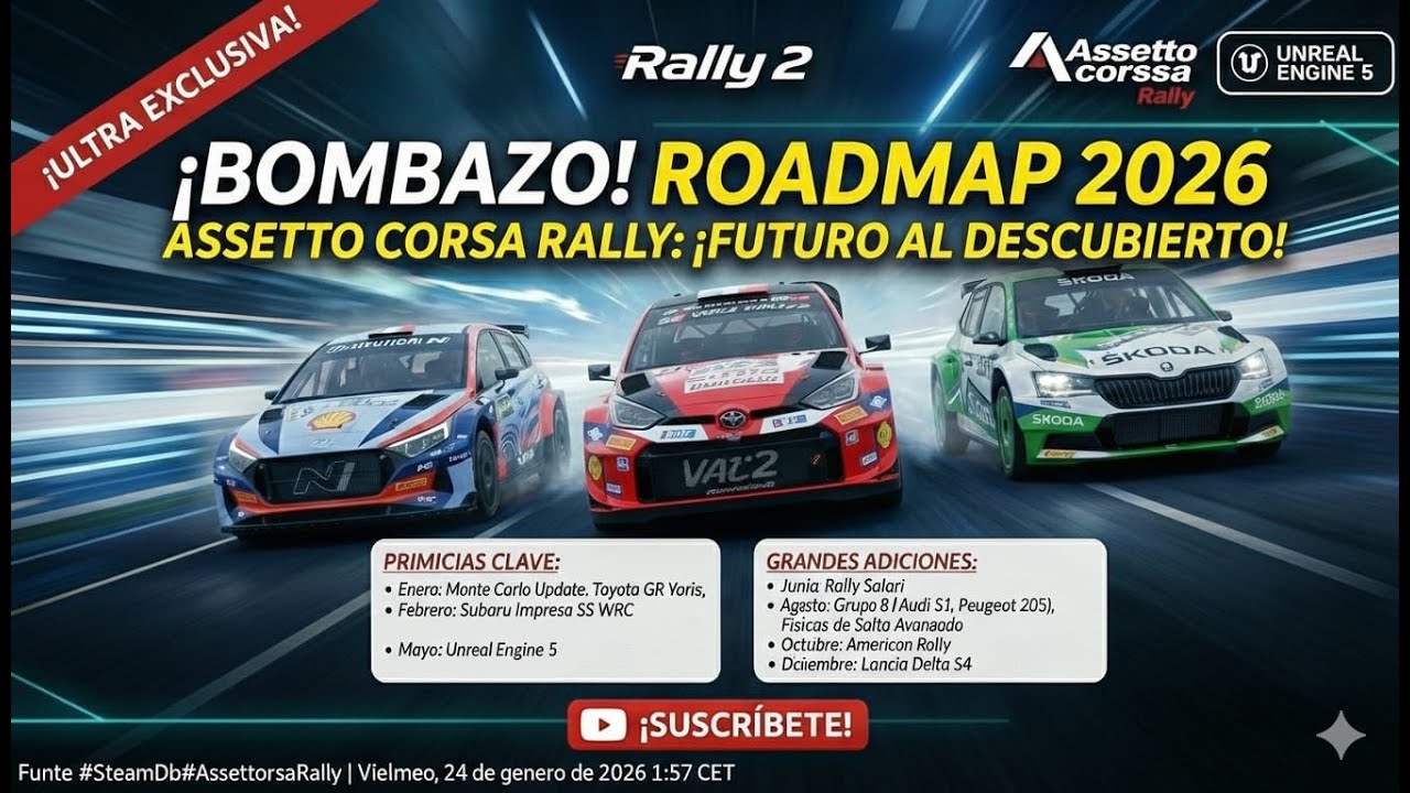 ¡FILTRACIÓN TOTAL! ASSETTO CORSA RALLY AL DESCUBIERTO | Roadmap 2026 🚨