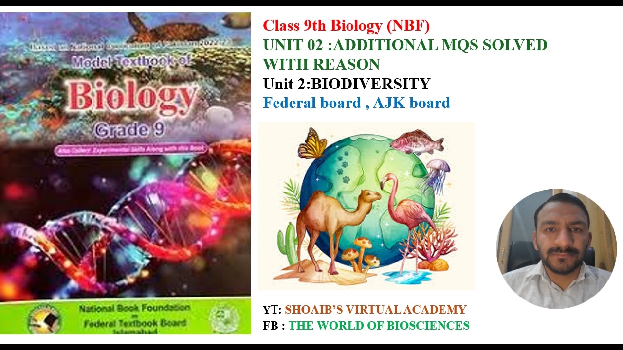 Biology class 9th unit 02 (NBF) Additional solved SLO based MCQs 