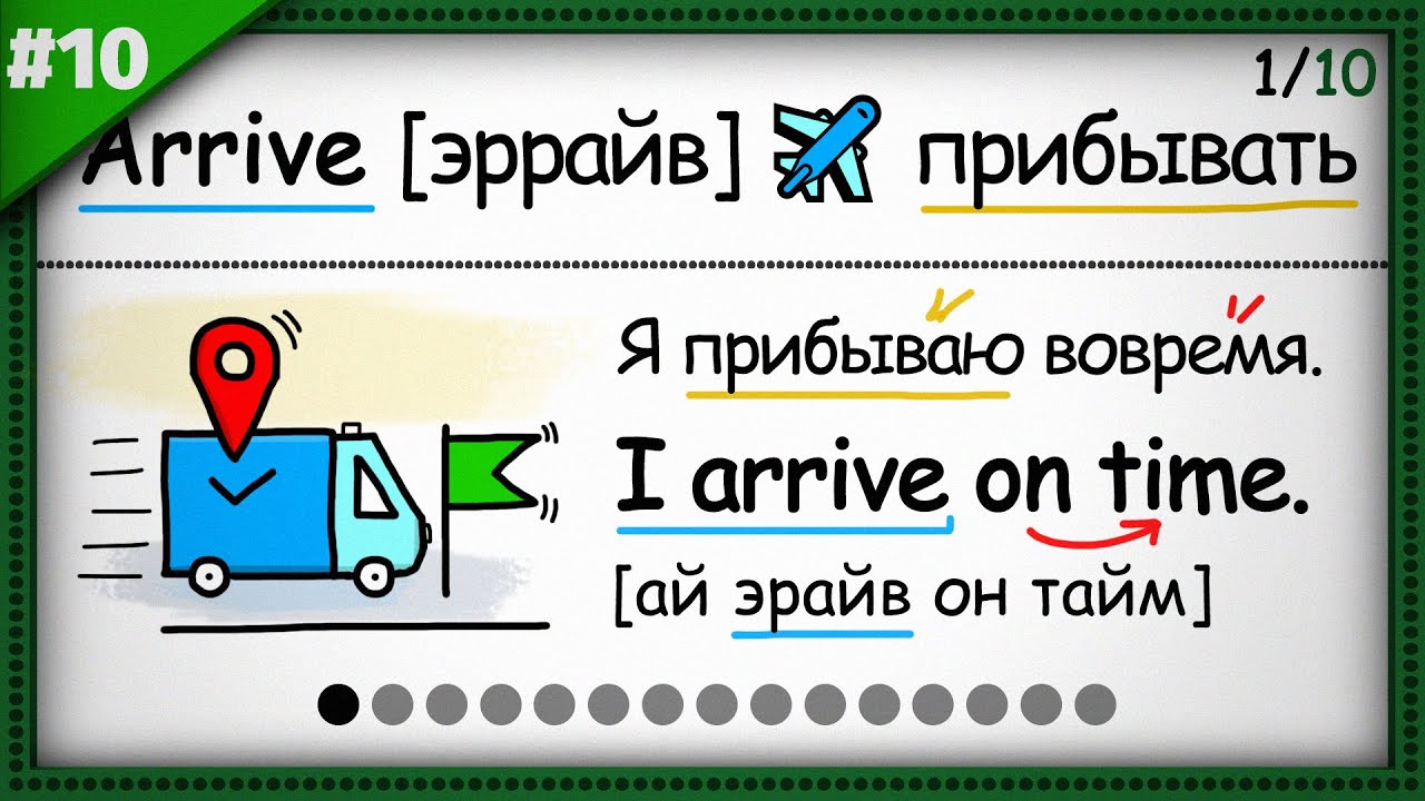 🟢Топ-10 Английских Глаголов с примерами | Урок 10/10.