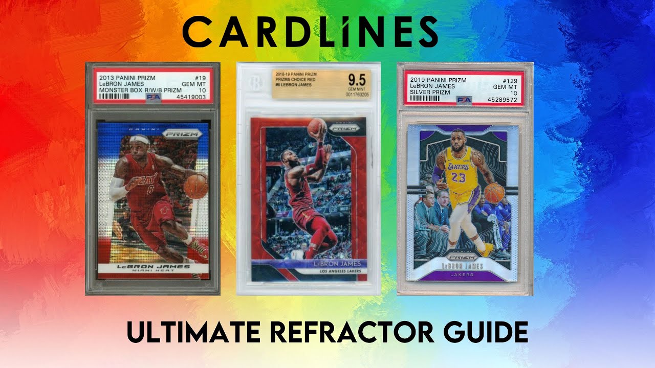Ultimate Guide to Refractors & Prizms