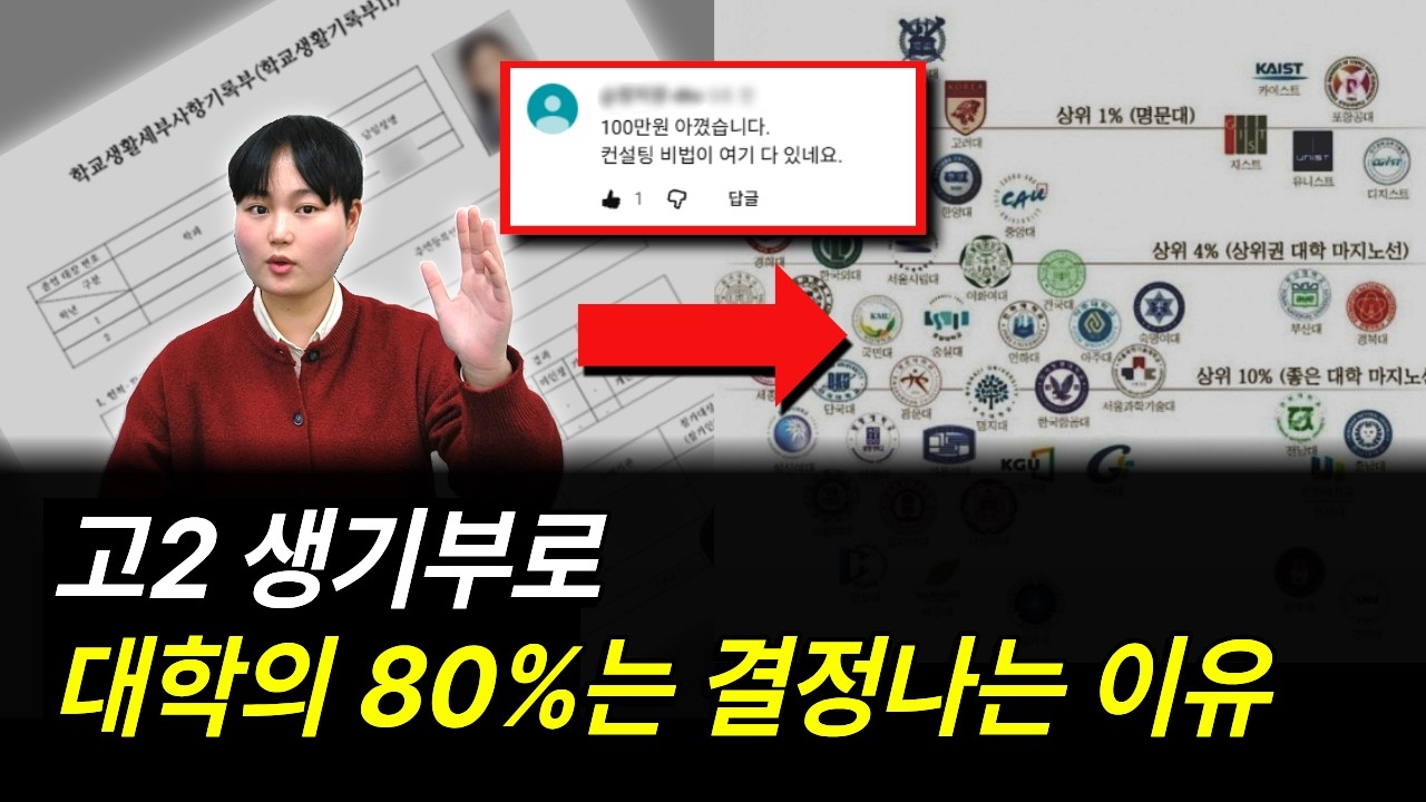 1학년 망한 생기부, 이렇게 하면 뒤집힙니다