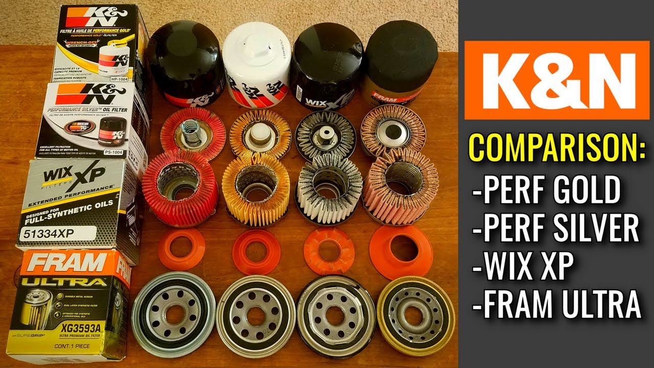 Масляные фильтры K&N вскрываются! Performance Gold против Performance Silver против WIX против FRAM