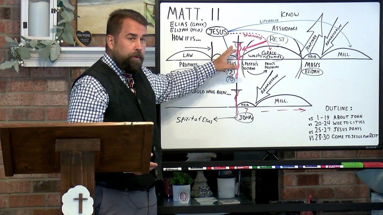 Matthew 11:1 to 30