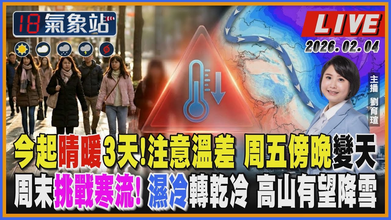 【TVBS18氣象站】今起晴暖3天！注意溫差 周五傍晚變天 周末挑戰寒流！先濕冷轉乾冷 高山有望降雪