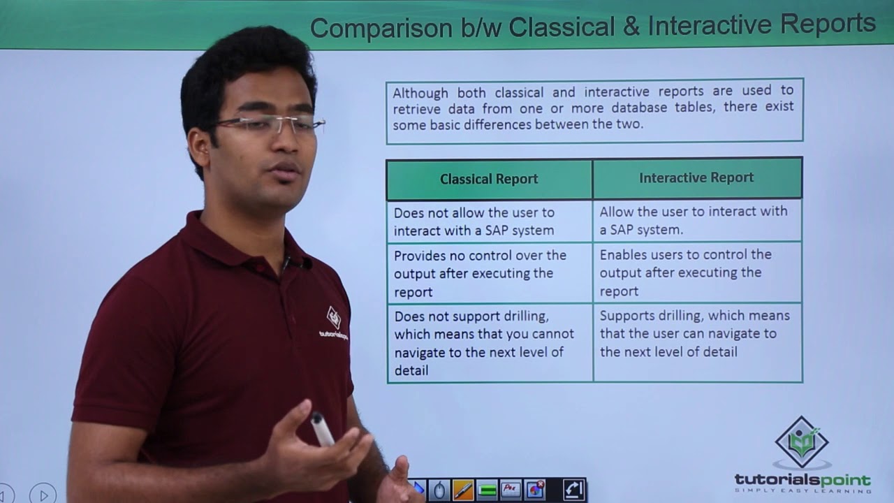 SAP ABAP - Reports - Interactive Reports