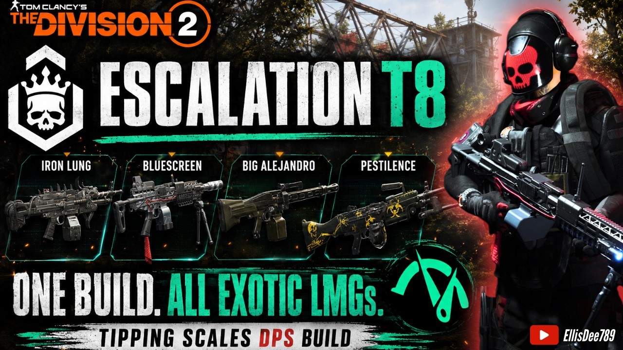 Camp White Oak | T8 Escalation | Tipping Scales + ALL Exotic LMGs - The Division 2