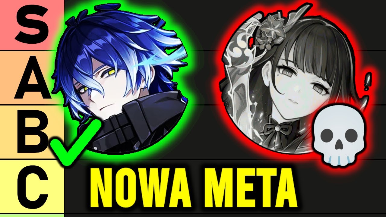 Tier lista 5.8! | Genshin Impact