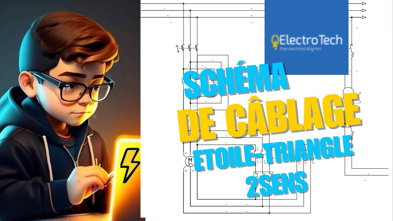 Schéma de puissance : couplage étoile et triangle + 2 sens de rotation