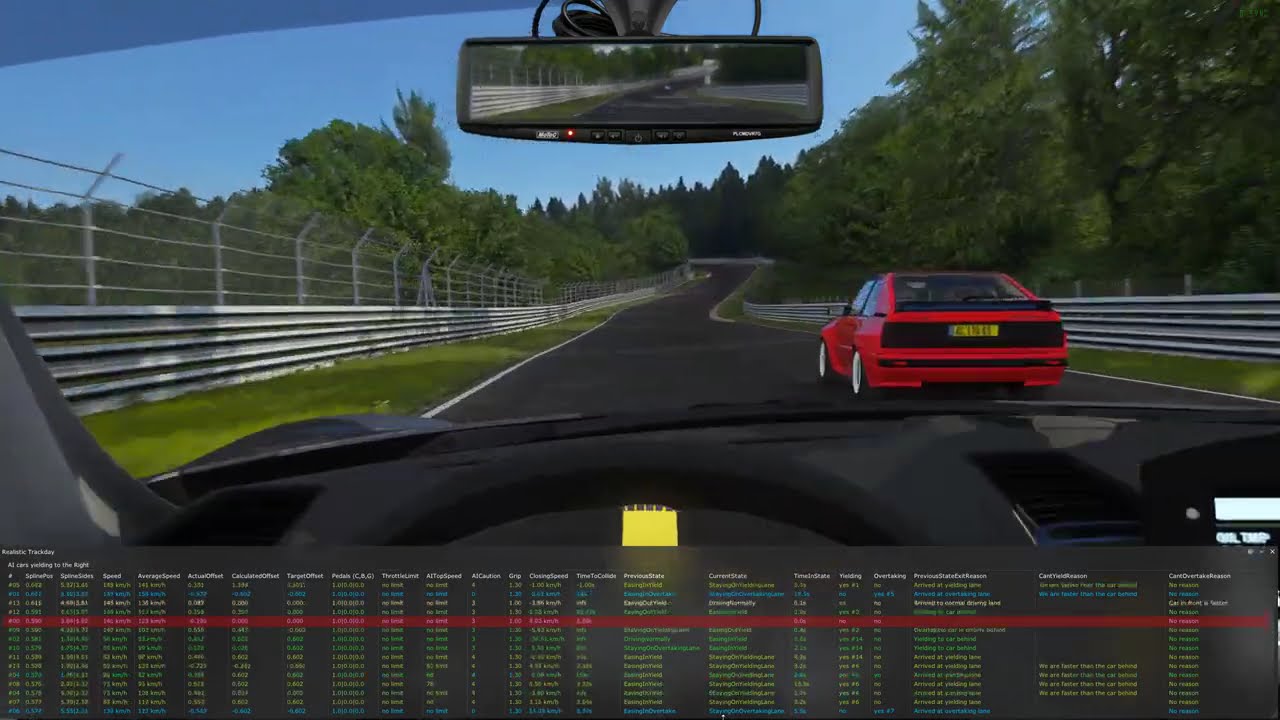 Assetto Corsa Realistic Trackday v0.9.0 - Full Nordschleife lap