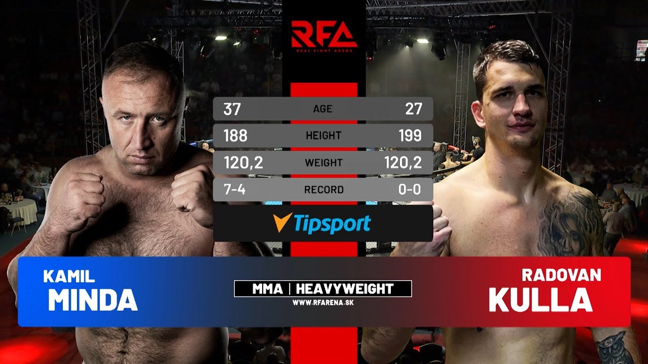 Kamil Minda vs Radovan Kulla | RFA 6 | Prievidza