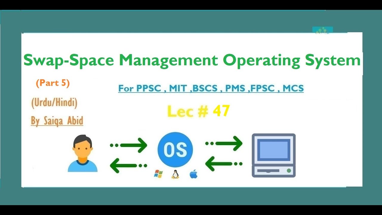 Swap-Space Management Operating Systems || (RTOS)  || (Part 5) || lec # 47 || In URDU/HINDI